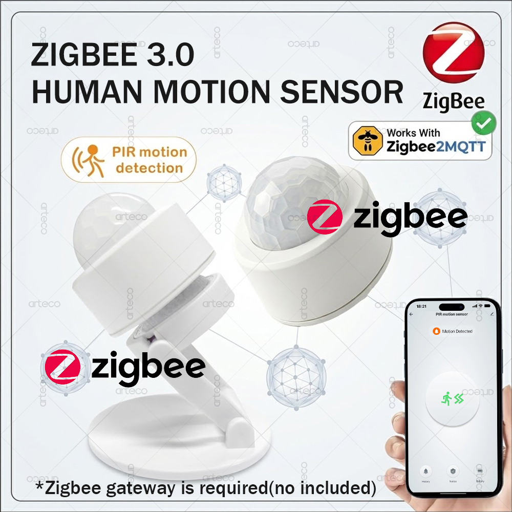 Home Security Devices - Zigbee 3.0 Mini PIR Motion Sensor