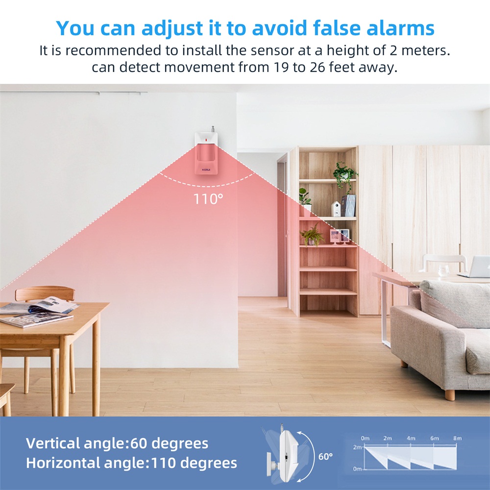 KERUI Wireless PIR Motion Sens - đánh giá và giá Home Security Deals