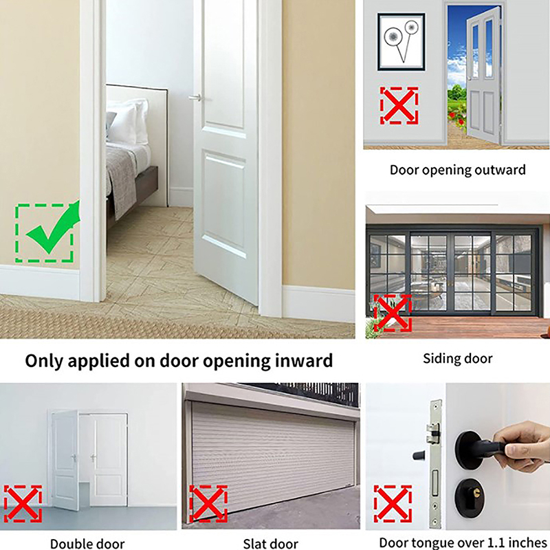 New-1PC Door Lock Security For - đánh giá và giá Home Security Jammers