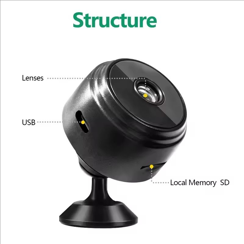 1080P HD WiFi Mini Camera Wire - đánh giá và giá Home Security Prices