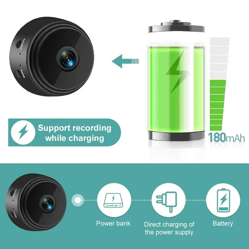 OnePlus A9 Mini Camera 1080P H - đánh giá và giá Home Security Prices