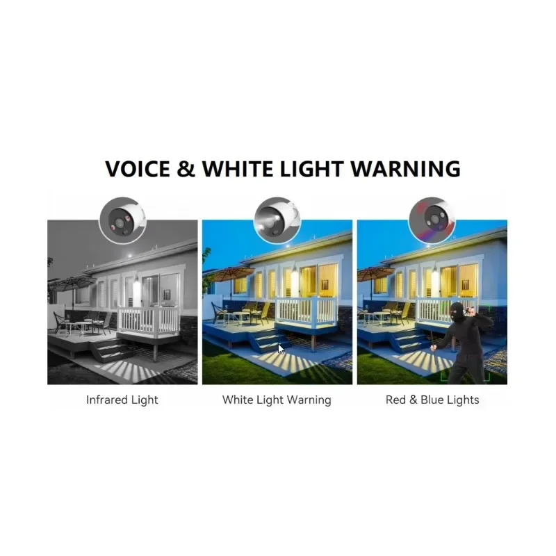 8CH 4K PoE Security Camera Sys - đánh giá và giá Home Security And Camera Systems