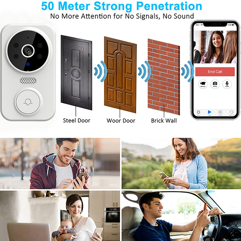 WiFi Smart Video Doorbell Came - đánh giá và giá Home Security Prices