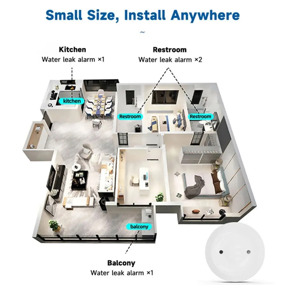 Zigbee3.0 Smart Water Leak Sen - đánh giá và giá Home Security Home Assistant