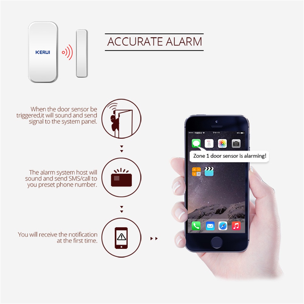 KERUI D035 433MHz Wireless Win - đánh giá và giá Home Security Deals