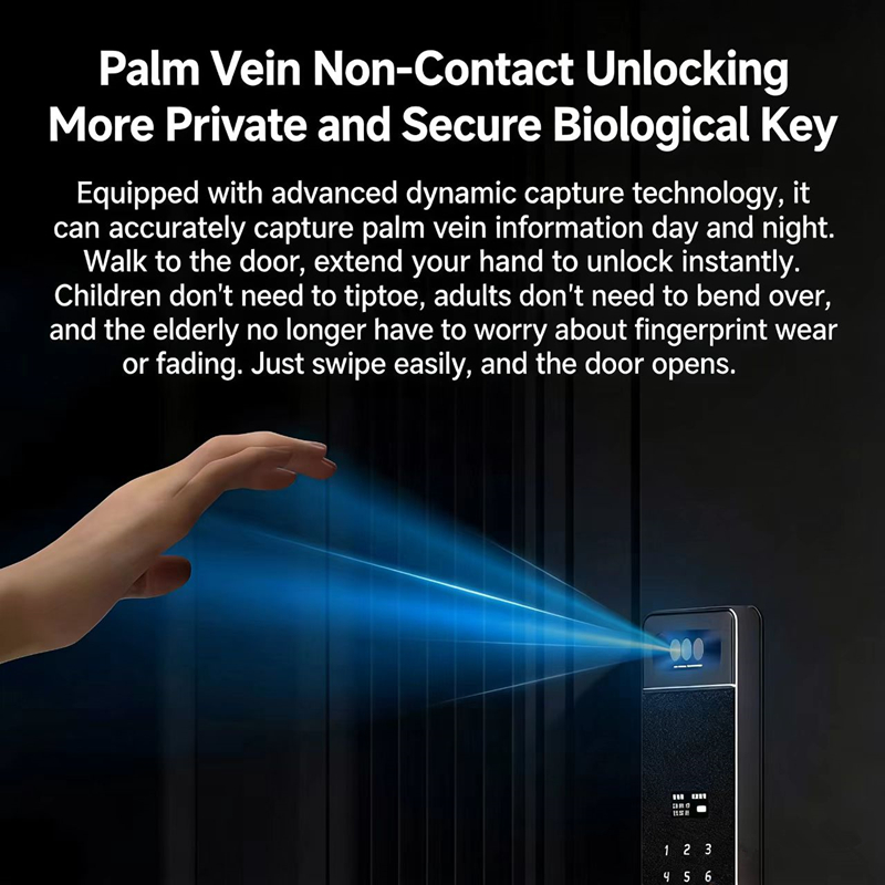 Sharp S5-FV Fully Automatic Sm - đánh giá và giá Home Security Battery
