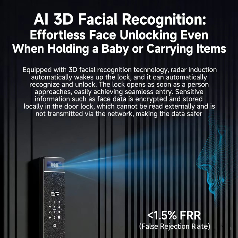 Sharp S5-FV Fully Automatic Sm - đánh giá và giá Home Security Battery