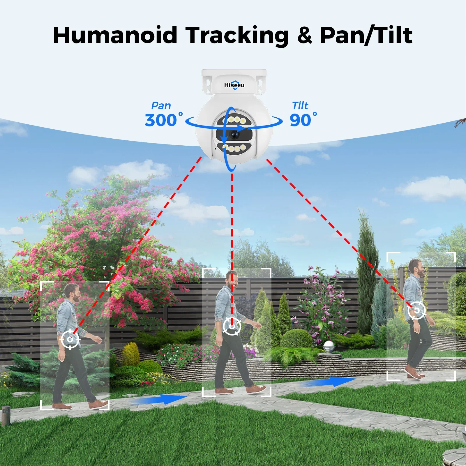 Hiseeu Automatic Tracking 5mp  - đánh giá và giá Home Security And Camera Systems