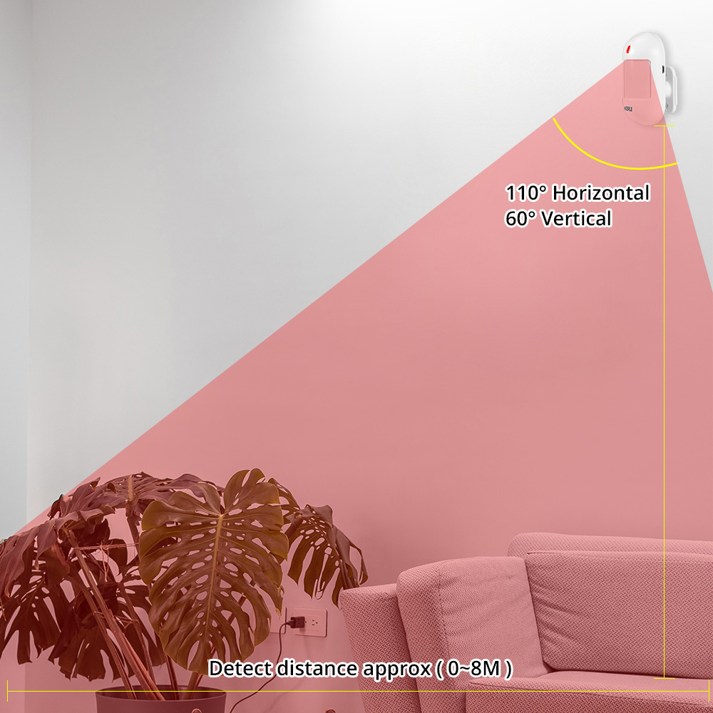 KERUI Wireless PIR Motion Sens - đánh giá và giá Home Security Battery