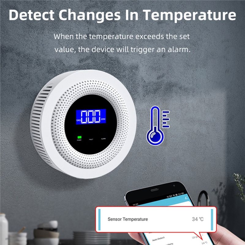 B03B-Tuya Wifi Gas Leak Sensor - đánh giá và giá Home Security Kitchener