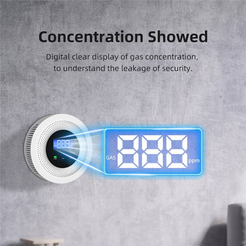 B03B-Tuya Wifi Gas Leak Sensor - đánh giá và giá Home Security Kitchener