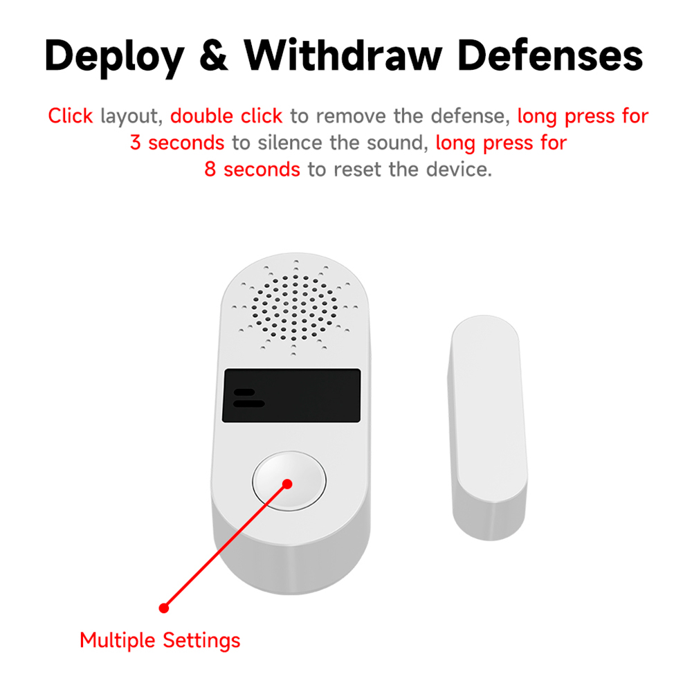 Tuya Zigbee Wireless Door Wind - đánh giá và giá Home Security Home Assistant