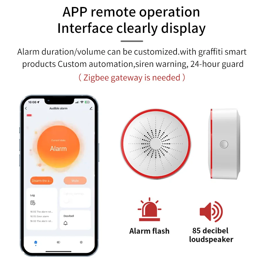 Tuya WiFi ZigBee Smart Alarm S - đánh giá và giá Home Security Deals