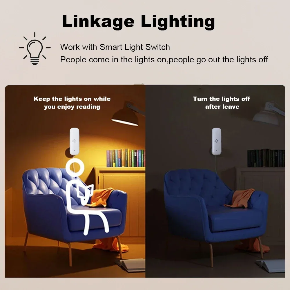 ZigBee Smart Pir Motion Sensor - đánh giá và giá Home Security Home Assistant