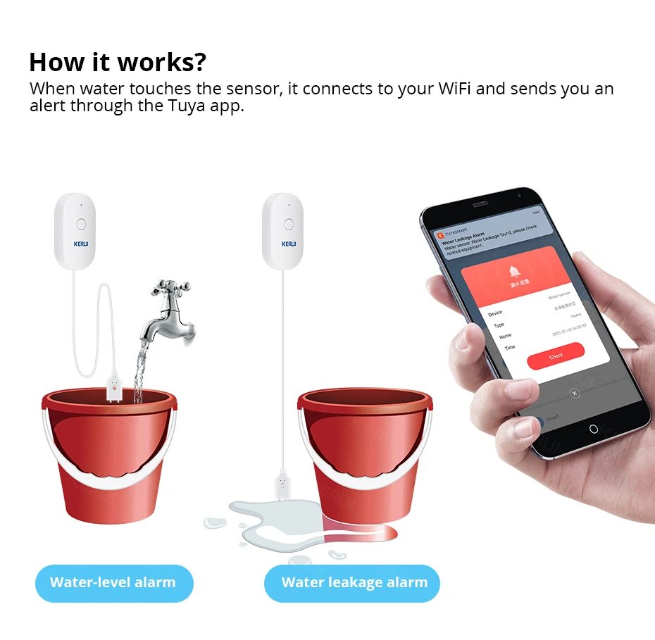 KERUI WiFi Water Sensor Smart  - đánh giá và giá Home Security Kitchener