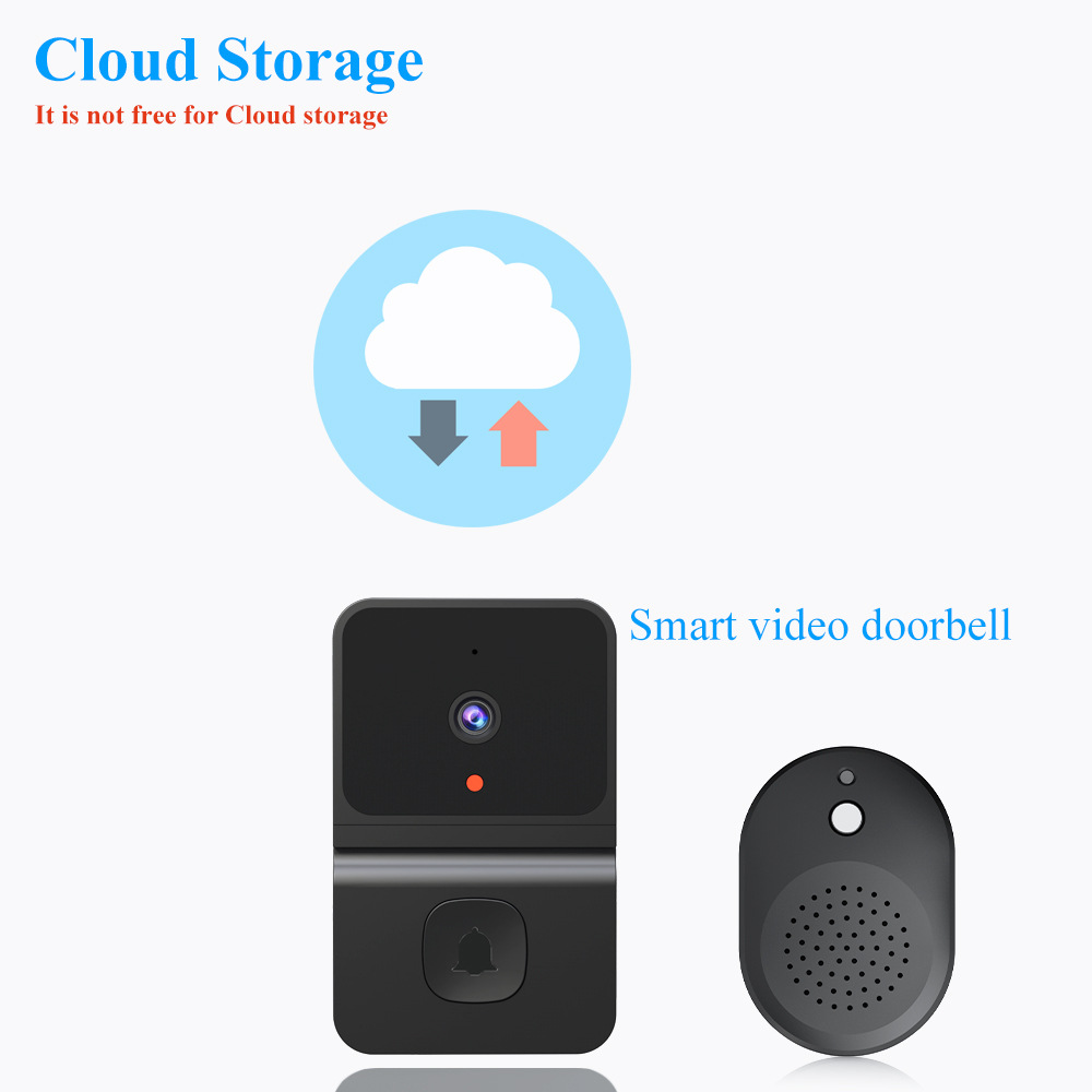 Wireless Doorbell WiFi Outdoor - đánh giá và giá Home Security Prices