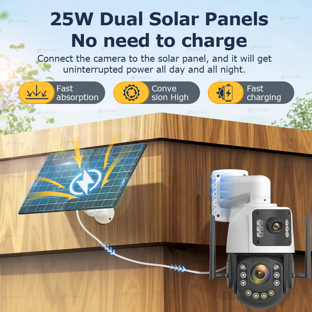 Metal AOV Solar Security Camer - đánh giá và giá Home Security Battery