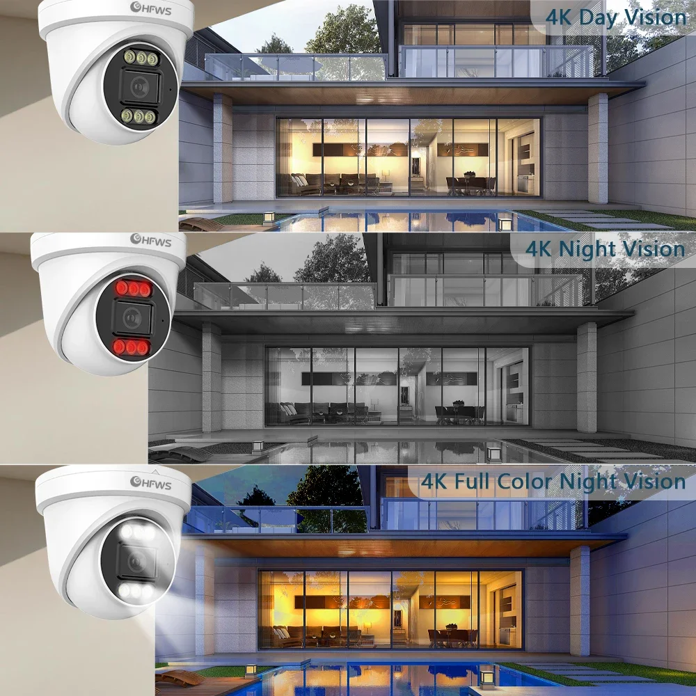 OEM 8MP 4K 25FPS PoE IP Camera - đánh giá và giá Home Security Camera System