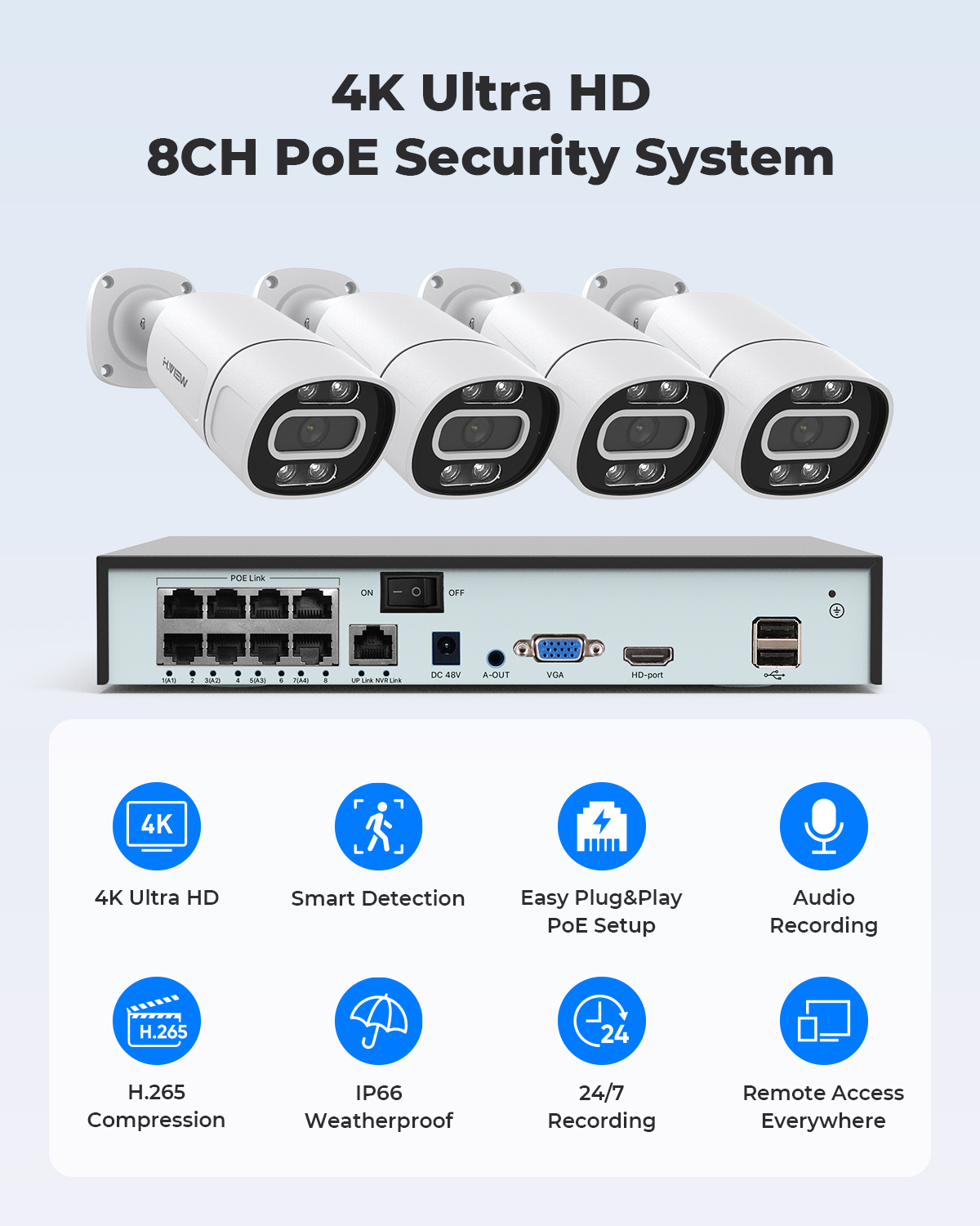 H.View 4K 5Mp 8Mp Poe CCTV Sec - đánh giá và giá Home Security Home Assistant