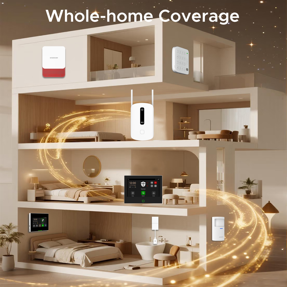 Staniot Signal Booster 433MHz  - đánh giá và giá Home Security Deals