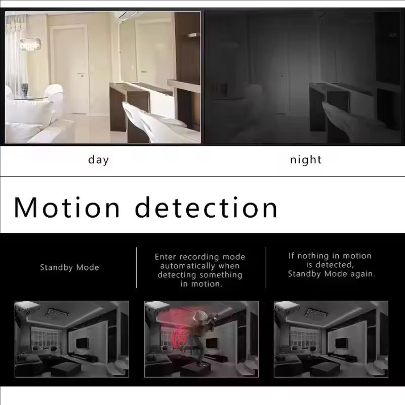 XD Mini Camera Full HD 4K WiFi - đánh giá và giá Home Security Prices