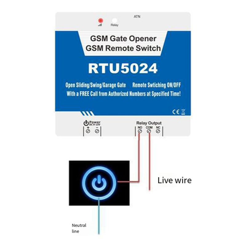 B04C-RTU5024 GSM Door Opener R - đánh giá và giá Home Security Devices