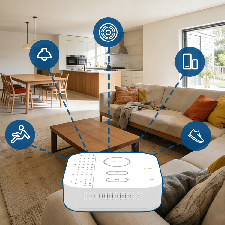 Smart Elderly Home Security Mo - đánh giá và giá Home Security For Seniors