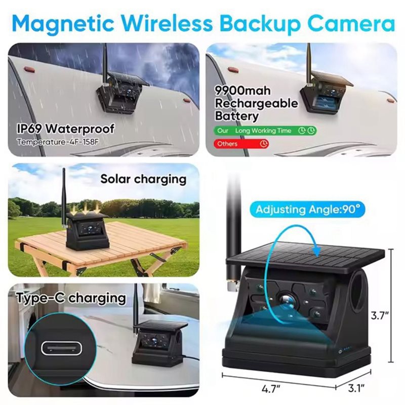 N75R-Reverse Backup Camera Wit - đánh giá và giá Camera Solar Wireless