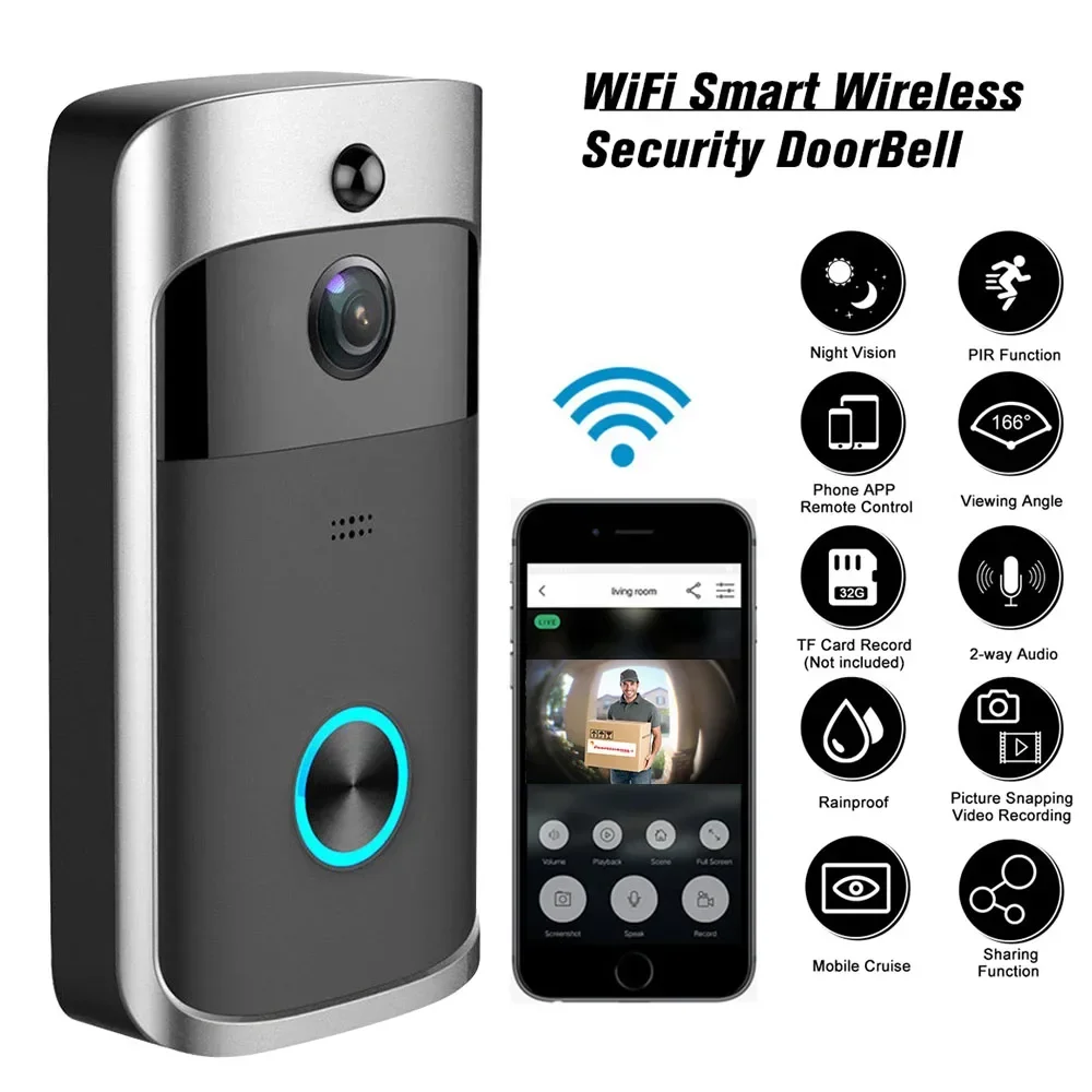720P HD Smart Home Wireless WI - đánh giá và giá Home Security Prices