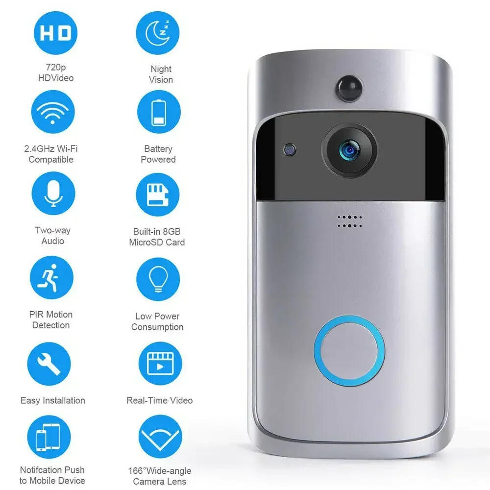 720P HD Smart Home Wireless WI - đánh giá và giá Home Security Prices