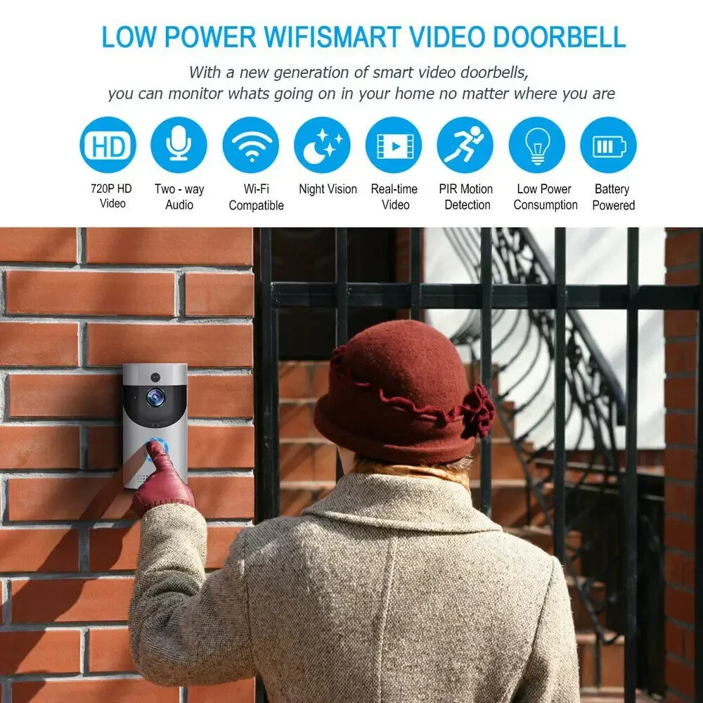 720P HD Smart Home Wireless WI - đánh giá và giá Home Security Prices