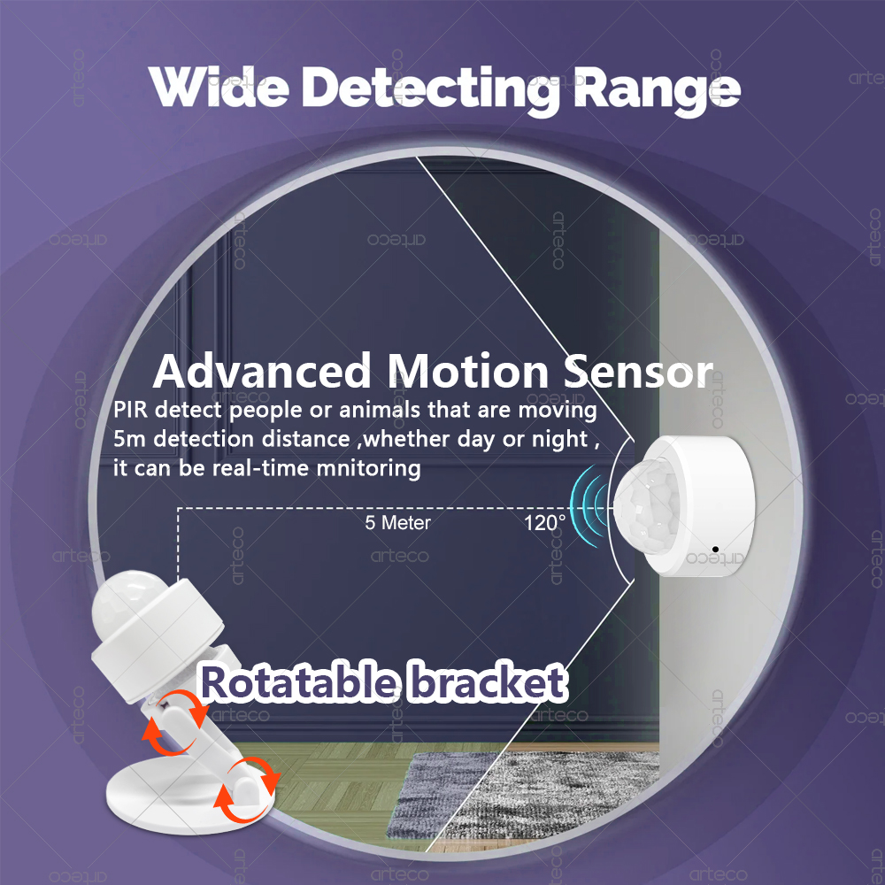 Zigbee 3.0 Mini PIR Motion Sen - đánh giá và giá Home Security Devices