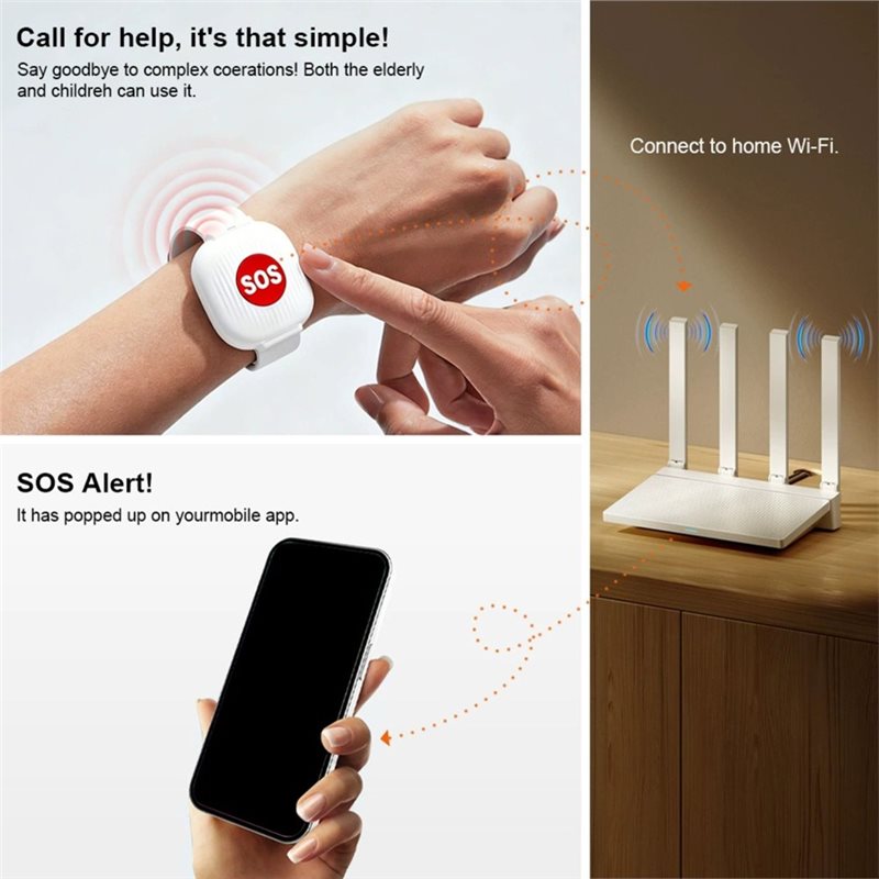 ABJF-Tuya Wifi SOS Panic Butto - đánh giá và giá Home Security Devices