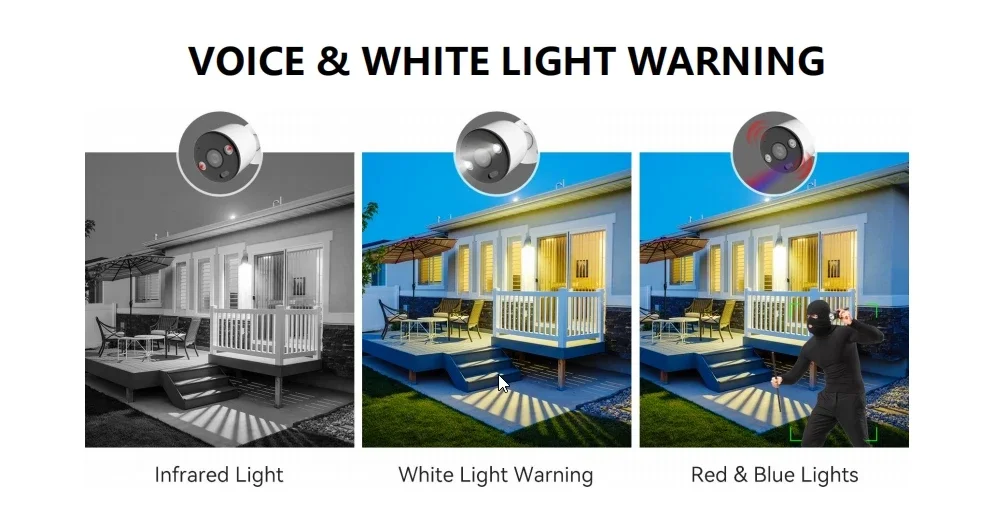 8CH 4K PoE Security Camera Sys - đánh giá và giá Home Security Camera System