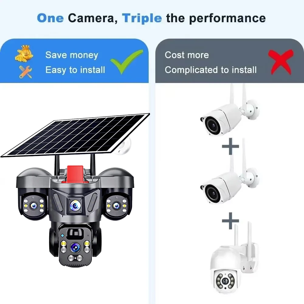 KERUI Outdoor PTZ 6MP 4G SIM W - đánh giá và giá Home Security Home Assistant