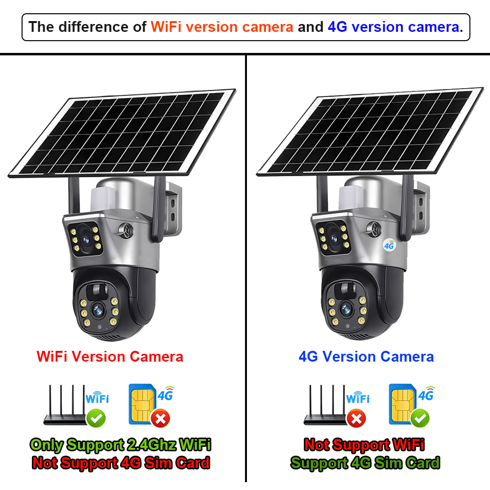 4G / WiFi Solar Camera Dual Le - đánh giá và giá Camera Solar Wireless
