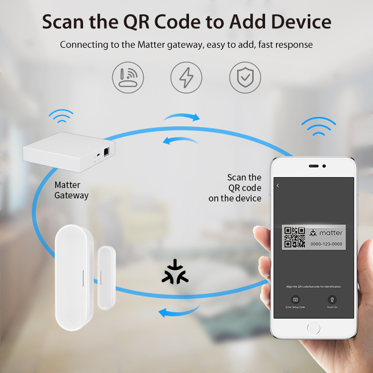 Tuya Smart Door Window Sensor  - đánh giá và giá Home Security Battery