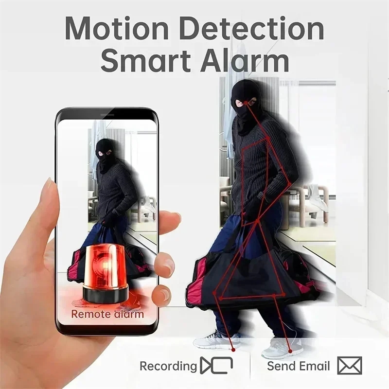 A9 Mini Camera WiFi Wireless M - đánh giá và giá Home Security Prices