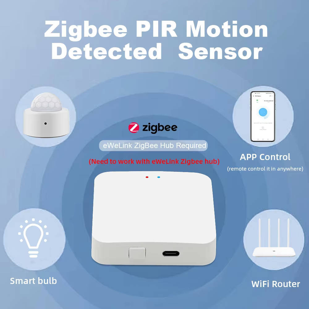 New eWeLink Zigbee Infrared Mo - đánh giá và giá Home Security Devices