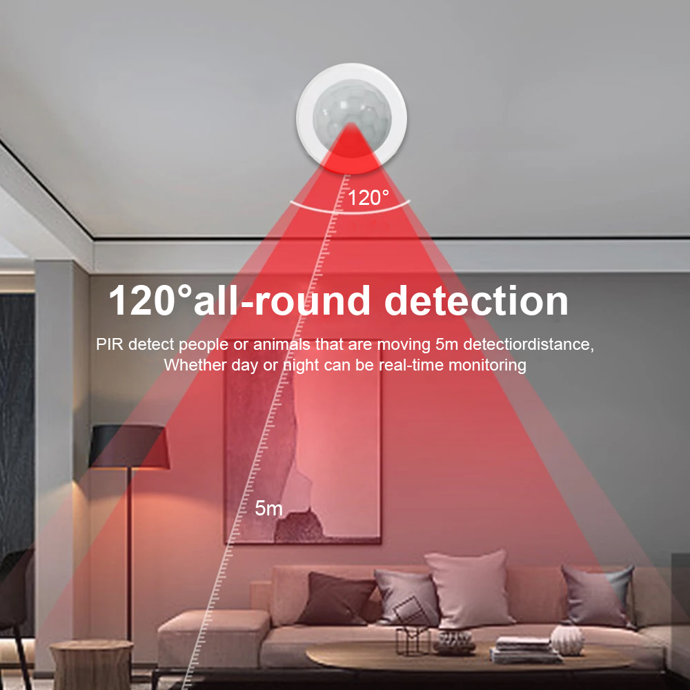 New eWeLink Zigbee Infrared Mo - đánh giá và giá Home Security Devices